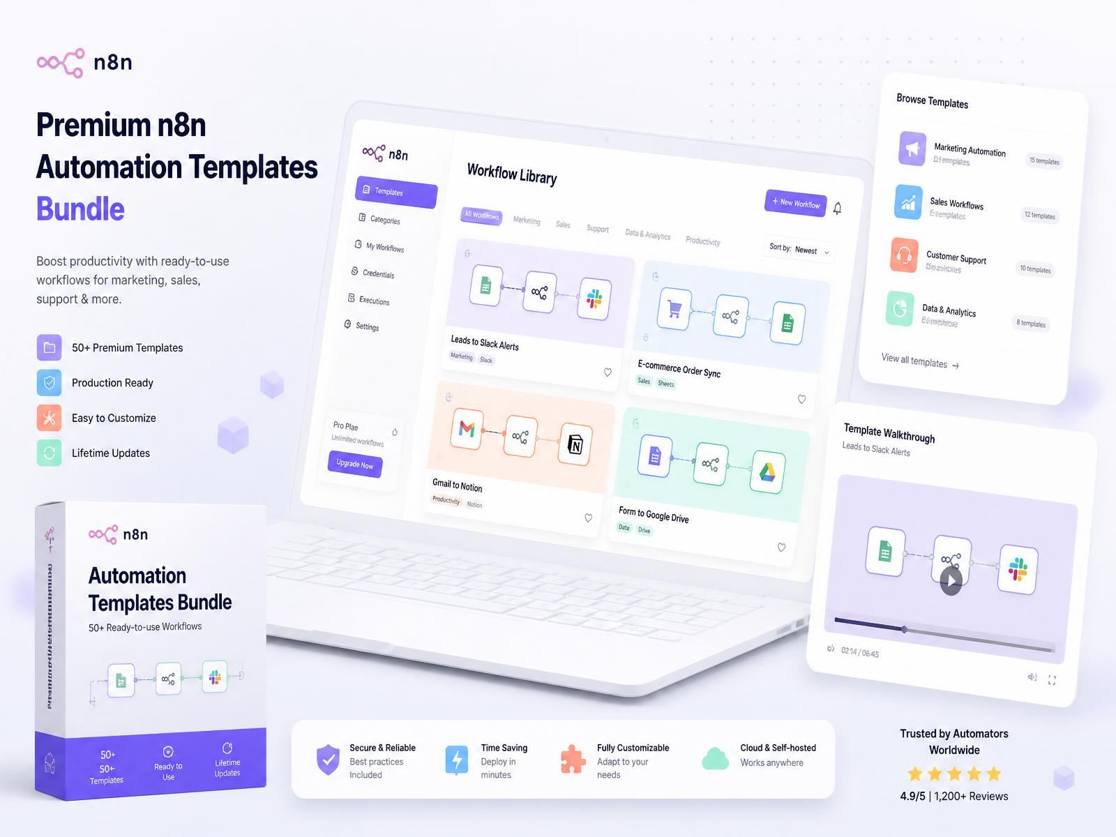 VeltrixTech Workflow Platform dashboard